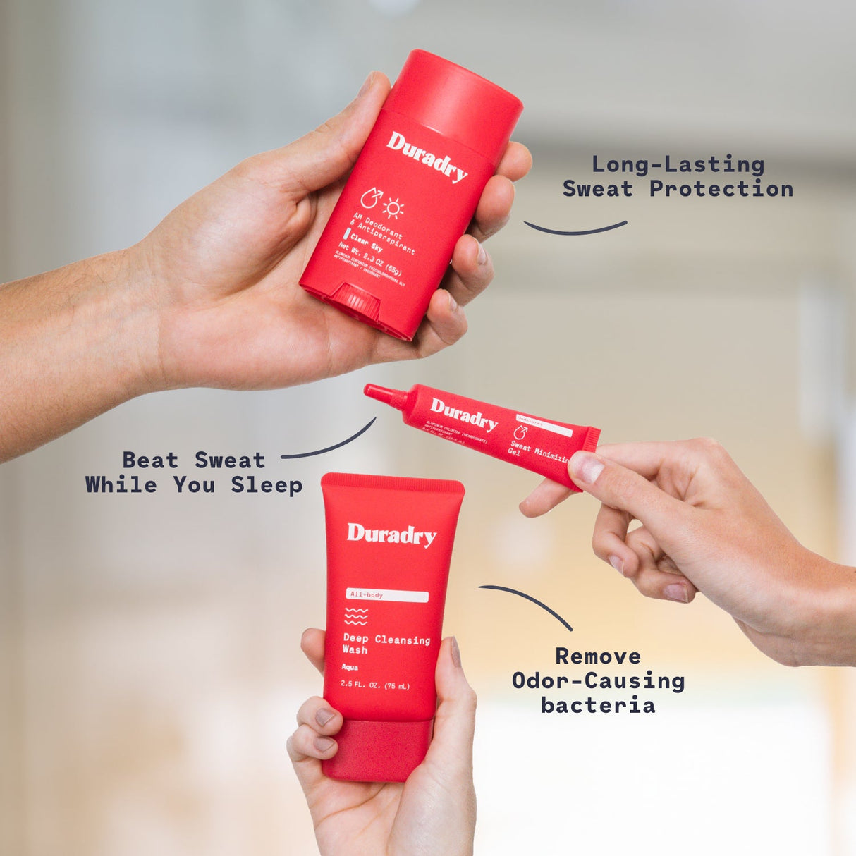 3-Step System - Stop Excessive Sweating
