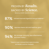 High Potency Cold-Pressed Organic Black Seed Oil with 3% Thymoquinone