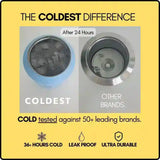 COLDEST 15oz Limitless Ultra v8